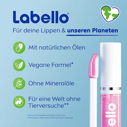 Lip Oil Glossy Finish Candy Pink, 5,5 ml