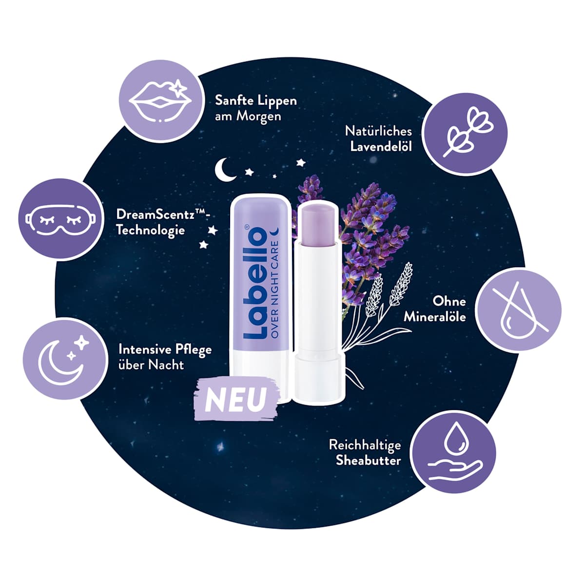 Labello Lippenpflege Overnight Care, 4,8 g