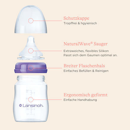 Babyflasche NaturalWave, von Geburt an, 160ml, 1 St