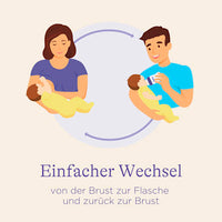 Natural Wave Siliconen Speentjes, Maat M, vanaf 3 maanden, 2 stuks