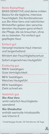 Gezichtscrème Basis Gevoelige droge huid, 50 ml