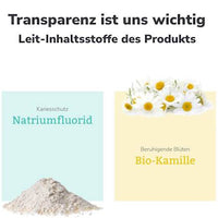 Zahnpasta Sensitive & Repair, 75 ml