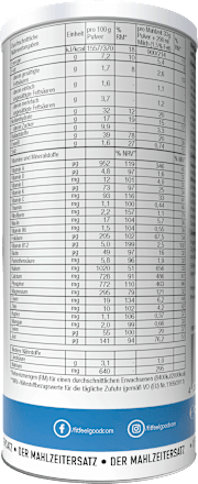 Diät Shake, Slim Shake Vanille & Sahne, 396 g