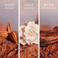 Kenmerkende Eau de Parfum, 30 ml