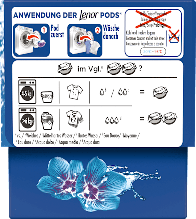 Vollwaschmittel Pods Aprilfrisch, 19 Wl