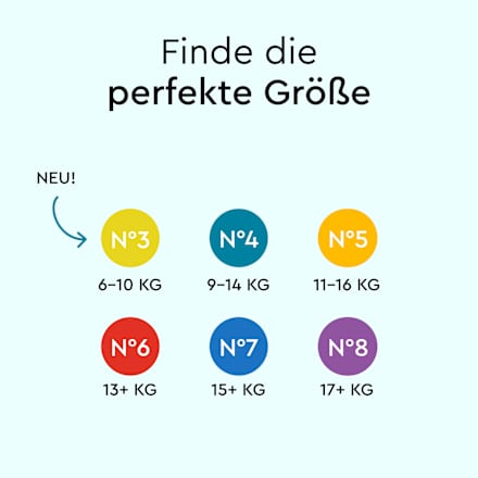 Babybroekjes maat 4 (9-14 kg), 25 stuks