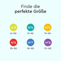 Baby Pants Gr. 5 (11+ kg), Monatsbox, 132 St