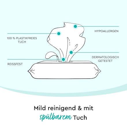 Vochtige toiletdoekjes, 60 stuks