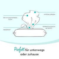 Vochtige doekjes voor gezicht en handen, 20 stuks