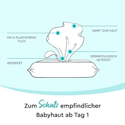 Vochtige doekjes met prebiotica, 60 stuks