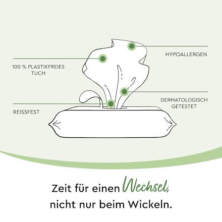 Vochtige doekjes groen (15 x 60 stuks), 900 stuks