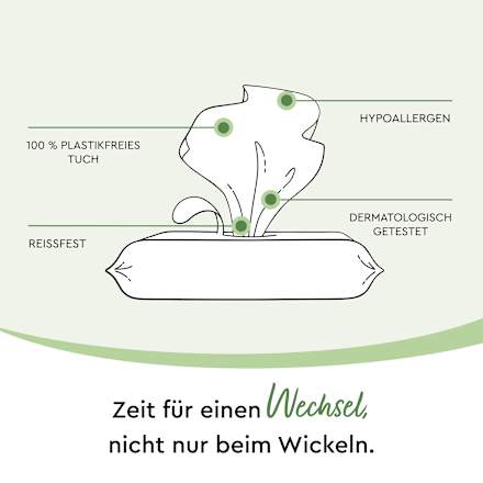 Groene vochtige doekjes, 15 stuks