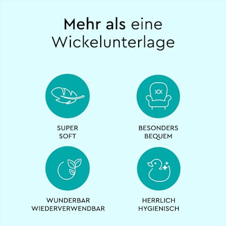 Wickelunterlagen, 10 St