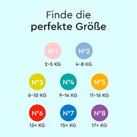 Luiers maat 1 (2-5 kg), 24 stuks