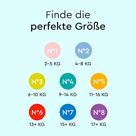 Luiers maat 3 (6-10 kg) maandelijkse doos, 174 stuks