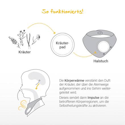 Einsteigerbox Halstuch mini 3tlg., 1 St