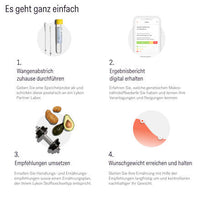 DNA Slim Test, 1 St