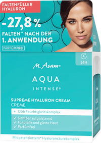 Gezichtsverzorgingsset Aqua Intense Hyaluron 2-delig, gezichtscrème + reinigingsgel, 1 stuk