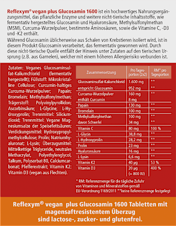 Reflexym vegan plus Glucosamin 1600, 80 St