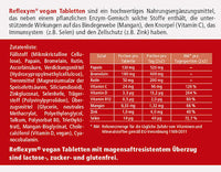 Reflexym vegan Tabletten, 100 St