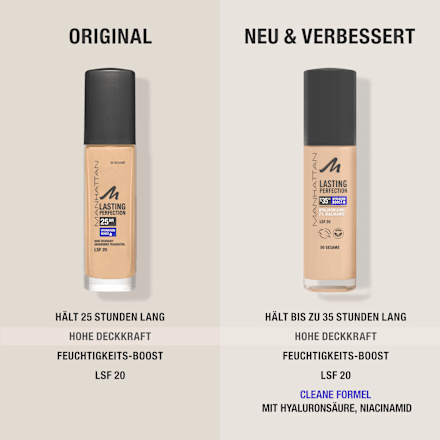 Foundation Lasting Perfection 55 Rose Vanilla LSF 20, 30 ml