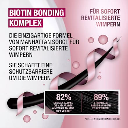 Mascara Wonder'Bond Serum 001 Black, 11 ml MANHATTAN Cosmetics