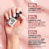 Nagellack Super Gel 27 Sweet Dreams, 12 ml