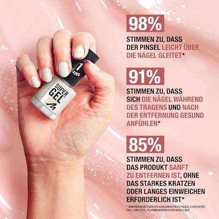 Nagellack Super Gel 99 Winners' Vibes, 12 ml