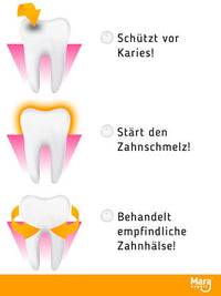Fluoride Gelbeschermer, 25 g