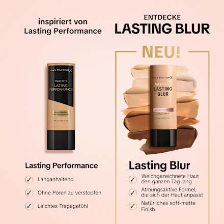 Facefinity Lasting Blur Foundation, C100 Fair, 35 ml
