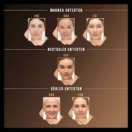 Foundation Facefinity Compact LSF 20, 001 Porcelain nachfüllbar, 10 g