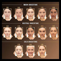 Foundation Facefinity Compact LSF 20, 001 Porcelain nachfüllbar, 10 g