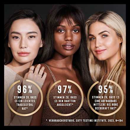 Foundation Facefinity Compact LSF 20, 001 Porcelain nachfüllbar, 10 g