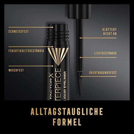 Liquid Eyeliner Masterpiece 001 Black, 1,7 ml