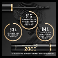 Mascara 2000 Calorie Volume 001 Zwart, 9 ml
