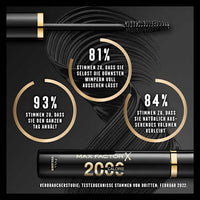Mascara 2000 Calorie Volume 001 Black, 9 ml