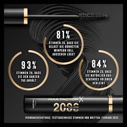 Mascara 2000 Calorie Volume 002 Black Brown, 9 ml