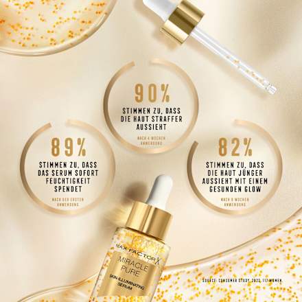 Serum Miracle Pure Skin-Illuminating, 30 ml