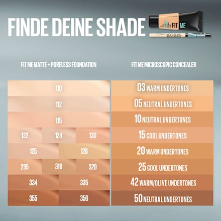 Concealer Fit me Microscopic 3mm Pencil 42 Mac NC5, 0,28 g