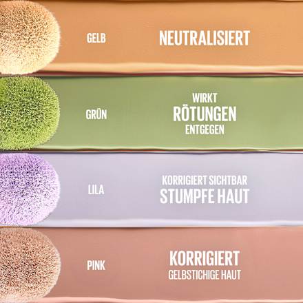 Concealer Instant Anti-Age Effekt Löscher 06 Neutralizer, 6,8 ml