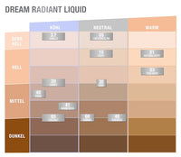 Foundation Dream Radiant Liquid 48 Sun Beige, 30 ml