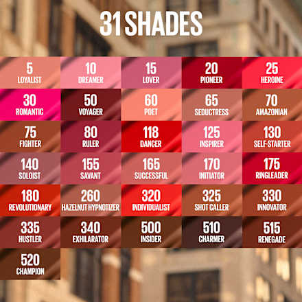 Lippenstift Super Stay Matte Ink 510 Charmer, 5 ml
