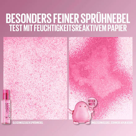 Settingspray Grippy Mist Feuchtigkeitsspendendes, 100 ml