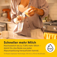 Doppelmilchpumpe Motion InBra, elektrisch, 1 St