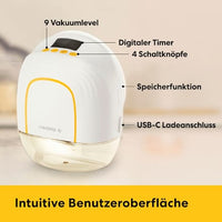 Milchpumpe Melody InBra tragbar, elektrisch, 1 St