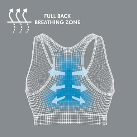 Schwangerschafts- und Still-BH Gr. XL Keep Cool, schwarz, 1 St