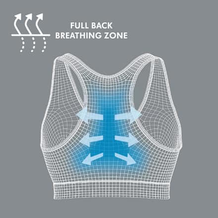 Schwangerschafts- und Still-BH Gr. XL Keep Cool, schwarz, 1 St