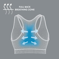 Schwangerschafts- und Still-BH Gr. XL Keep Cool, schwarz, 1 St