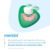 Mundspülung Zahnfleischschutz & frischer Atem, 400 ml