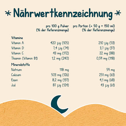 Abendbrei Milch Vollkorn Früchte Gute Nacht ab dem 6. Monat, 400 g